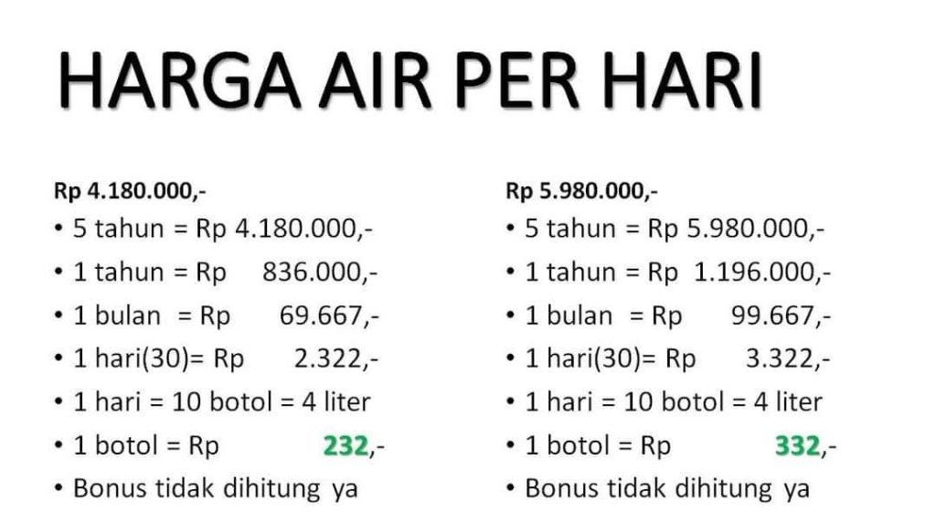 harga ekonomis 1